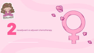 neoadjuvant chemotherapy in TNBC and BRCA mutated BREAST CANCER | PPTX