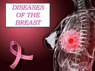 DISEASES
OF THE
BREAST
 