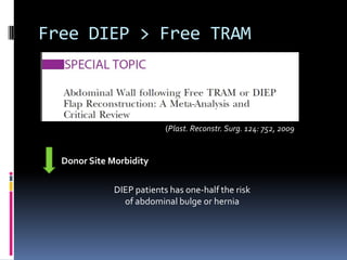 Free DIEP > Free TRAM



                           (Plast. Reconstr. Surg. 124: 752, 2009


  Donor Site Morbidity

              DIEP patients has one-half the risk
                of abdominal bulge or hernia
 