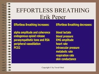 EFFORTLESS BREATHING Erik Peper Copyright © by Yuval Oded  