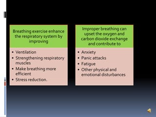 Breathing Exercise and spirometr.pptx