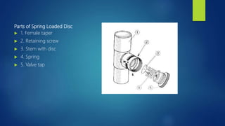 Parts of Spring Loaded Disc
 1. Female taper
 2. Retaining screw
 3. Stem with disc
 4. Spring
 5. Valve tap
 