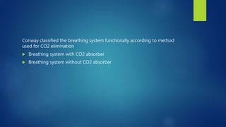 Conway classified the breathing system functionally according to method
used for CO2 elimination
 Breathing system with CO2 absorber
 Breathing system without CO2 absorber
 