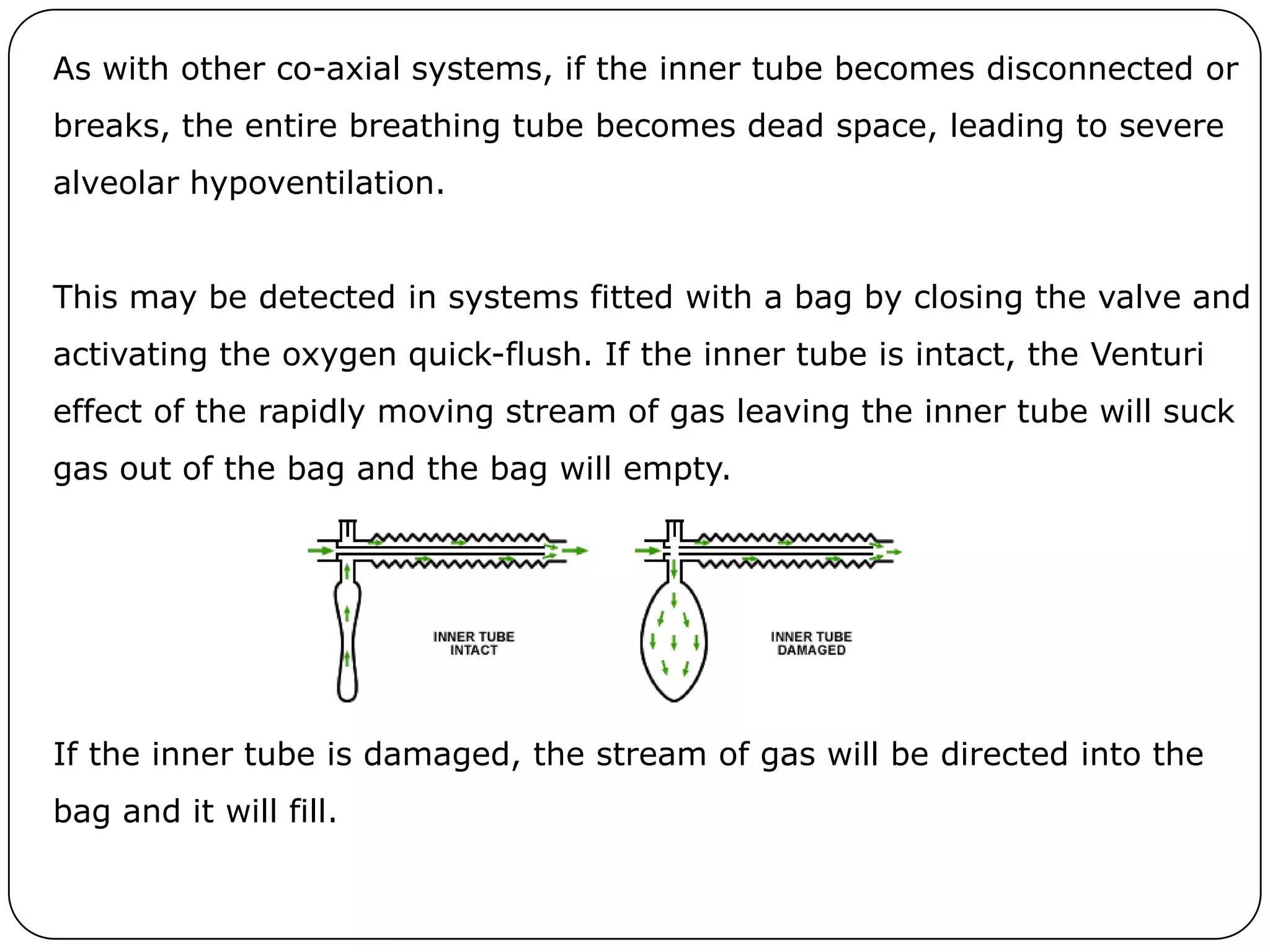 As with other co-axial systems, if the inner tube becomes disconnected or
breaks, the entire breathing tube becomes dead space, leading to severe
alveolar hypoventilation.
This may be detected in systems fitted with a bag by closing the valve and
activating the oxygen quick-flush. If the inner tube is intact, the Venturi
effect of the rapidly moving stream of gas leaving the inner tube will suck
gas out of the bag and the bag will empty.
If the inner tube is damaged, the stream of gas will be directed into the
bag and it will fill.
 