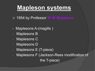 Mapleson systems


1954 by Professor W W Mapleson

- Maplesons A-(magills )
- Maplesons B
- Maplesons C
- Maplesons D
- Maplesons E (T-piece)
- Maplesons F (Jackson-Rees modification of
the T-piece)

 