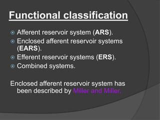Functional classification
Afferent reservoir system (ARS).
 Enclosed afferent reservoir systems
(EARS).
 Efferent reservoir systems (ERS).
 Combined systems.


Enclosed afferent reservoir system has
been described by Miller and Miller.

 
