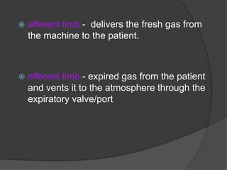 

afferent limb - delivers the fresh gas from
the machine to the patient.



efferent limb - expired gas from the patient
and vents it to the atmosphere through the
expiratory valve/port

 