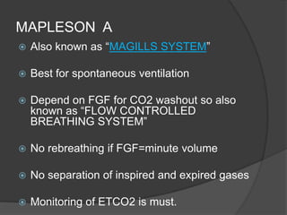 MAPLESON A


Also known as “MAGILLS SYSTEM”



Best for spontaneous ventilation



Depend on FGF for CO2 washout so also
known as “FLOW CONTROLLED
BREATHING SYSTEM”



No rebreathing if FGF=minute volume



No separation of inspired and expired gases



Monitoring of ETCO2 is must.

 