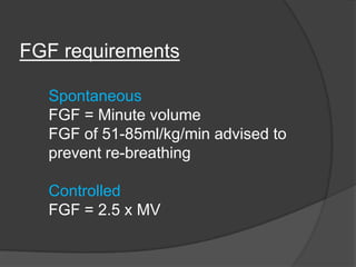 FGF requirements
Spontaneous
FGF = Minute volume
FGF of 51-85ml/kg/min advised to
prevent re-breathing
Controlled
FGF = 2.5 x MV

 