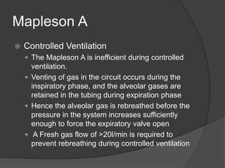Mapleson A


Controlled Ventilation
 The Mapleson A is inefficient during controlled

ventilation.
 Venting of gas in the circuit occurs during the
inspiratory phase, and the alveolar gases are
retained in the tubing during expiration phase
 Hence the alveolar gas is rebreathed before the
pressure in the system increases sufficiently
enough to force the expiratory valve open
 A Fresh gas flow of >20l/min is required to
prevent rebreathing during controlled ventilation

 