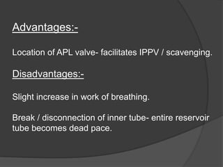 Advantages:Location of APL valve- facilitates IPPV / scavenging.

Disadvantages:Slight increase in work of breathing.
Break / disconnection of inner tube- entire reservoir
tube becomes dead pace.

 