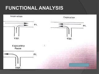 FUNCTIONAL ANALYSIS

 