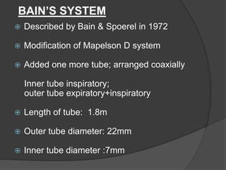 BAIN’S SYSTEM


Described by Bain & Spoerel in 1972



Modification of Mapelson D system



Added one more tube; arranged coaxially
Inner tube inspiratory;
outer tube expiratory+inspiratory



Length of tube: 1.8m



Outer tube diameter: 22mm



Inner tube diameter :7mm

 