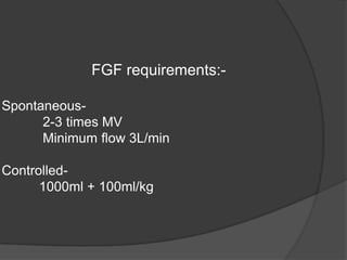 FGF requirements:Spontaneous2-3 times MV
Minimum flow 3L/min
Controlled1000ml + 100ml/kg

 