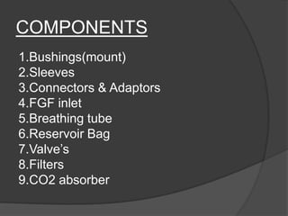COMPONENTS
1.Bushings(mount)
2.Sleeves
3.Connectors & Adaptors
4.FGF inlet
5.Breathing tube
6.Reservoir Bag
7.Valve’s
8.Filters
9.CO2 absorber

 