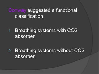 Conway suggested a functional
classification
1.

Breathing systems with CO2
absorber

2.

Breathing systems without CO2
absorber.

 