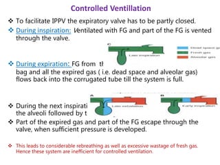  To facilitate IPPV the expiratory valve has to be partly closed.
 During inspiration: Ventilated with FG and part of the FG is vented
through the valve.
 During expiration: FG from the machine flows into the reservoir
bag and all the expired gas ( i.e. dead space and alveolar gas)
flows back into the corrugated tube till the system is full.
 During the next inspiration the alveolar gas is pushed back into
the alveoli followed by the fresh gas.
 Part of the expired gas and part of the FG escape through the
valve, when sufficient pressure is developed.
 This leads to considerable rebreathing as well as excessive wastage of fresh gas.
Hence these system are inefficient for controlled ventilation.
Controlled Ventillation
 