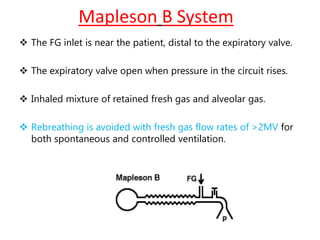 Mapleson B System
 The FG inlet is near the patient, distal to the expiratory valve.
 The expiratory valve open when pressure in the circuit rises.
 Inhaled mixture of retained fresh gas and alveolar gas.
 Rebreathing is avoided with fresh gas flow rates of >2MV for
both spontaneous and controlled ventilation.
 