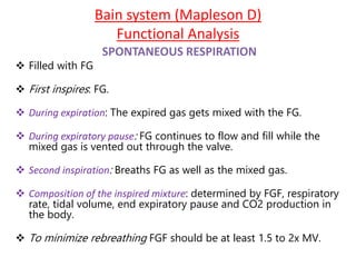 Bain system (Mapleson D)
Functional Analysis
SPONTANEOUS RESPIRATION
 Filled with FG
 First inspires: FG.
 During expiration: The expired gas gets mixed with the FG.
 During expiratory pause: FG continues to flow and fill while the
mixed gas is vented out through the valve.
 Second inspiration: Breaths FG as well as the mixed gas.
 Composition of the inspired mixture: determined by FGF, respiratory
rate, tidal volume, end expiratory pause and CO2 production in
the body.
 To minimize rebreathing FGF should be at least 1.5 to 2x MV.
 