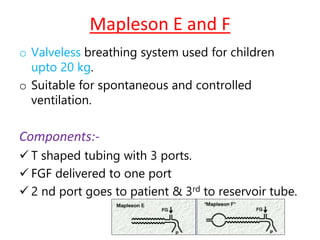 Mapleson E and F
o Valveless breathing system used for children
upto 20 kg.
o Suitable for spontaneous and controlled
ventilation.
Components:-
 T shaped tubing with 3 ports.
 FGF delivered to one port
 2 nd port goes to patient & 3rd to reservoir tube.
 