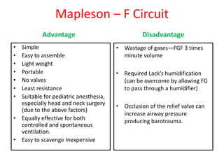 Mapleson – F Circuit
Advantage
• Simple
• Easy to assemble
• Light weight
• Portable
• No valves
• Least resistance
• Suitable for pediatric anesthesia,
especially head and neck surgery
(due to the above factors)
• Equally effective for both
controlled and spontaneous
ventilation.
• Easy to scavenge Inexpensive
Disadvantage
• Wastage of gases—FGF 3 times
minute volume
• Required Lack’s humidification
(can be overcome by allowing FG
to pass through a humidifier)
• Occlusion of the relief valve can
increase airway pressure
producing barotrauma.
 