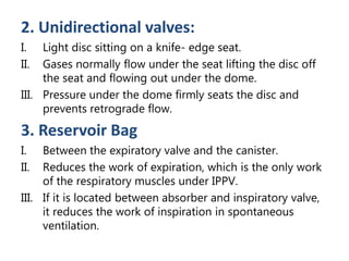2. Unidirectional valves:
I. Light disc sitting on a knife- edge seat.
II. Gases normally flow under the seat lifting the disc off
the seat and flowing out under the dome.
III. Pressure under the dome firmly seats the disc and
prevents retrograde flow.
3. Reservoir Bag
I. Between the expiratory valve and the canister.
II. Reduces the work of expiration, which is the only work
of the respiratory muscles under IPPV.
III. If it is located between absorber and inspiratory valve,
it reduces the work of inspiration in spontaneous
ventilation.
 