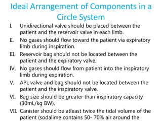 Ideal Arrangement of Components in a
Circle System
I. Unidirectional valve should be placed between the
patient and the reservoir valve in each limb.
II. No gases should flow toward the patient via expiratory
limb during inspiration.
III. Reservoir bag should not be located between the
patient and the expiratory valve.
IV. No gases should flow from patient into the inspiratory
limb during expiration.
V. APL valve and bag should not be located between the
patient and the inspiratory valve.
VI. Bag size should be greater than inspiratory capacity
(30mL/kg BW).
VII. Canister should be atleast twice the tidal volume of the
patient (sodalime contains 50- 70% air around the
 