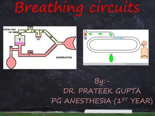 Breathing circuits
By:-
DR. PRATEEK GUPTA
PG ANESTHESIA (1ST YEAR)
 