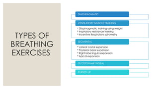 TYPES OF
BREATHING
EXERCISES
DIAPHRAGMATIC
• Diaphragmatic training using weight
• Inspiratory resistance training
• Incentive Respiratory spirometry
VENTILATORY MUSCLE TRAINING
• Lateral costal expansion
• Posterior basal expansion
• Right lobe lingula expansion
• Apical expansion
SEGMENTAL
GLOSSOPHARYNGEAL
PURSED LIP
 