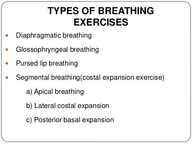 Breathing Exercise Rahul AP BPT,MPT (CRD&ICU) LIAHS Kannur