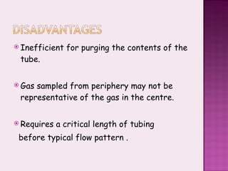Inefficient for purging the contents of the tube. Gas sampled from periphery may not be  representative of the gas in the centre. Requires a critical length of tubing  before typical flow pattern . 