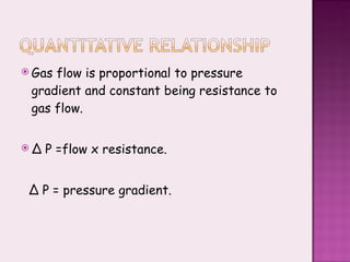 Gas flow is proportional to pressure gradient and constant being resistance to gas flow. ∆  P =flow x resistance. ∆  P = pressure gradient. 