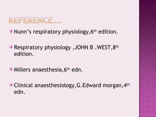 Nunn’s respiratory physiology,6 th  edition. Respiratory physiology ,JOHN B .WEST,8 th  edition. Millers anaesthesia,6 th  edn. Clinical anaesthesiology,G.Edward morgan,4 th  edn. 