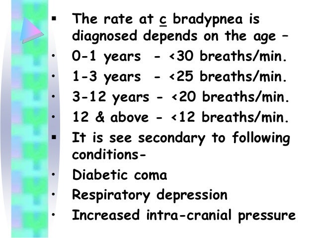 breathing patterns types of breathing patterns