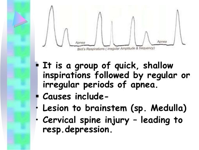 breathing patterns types of breathing patterns