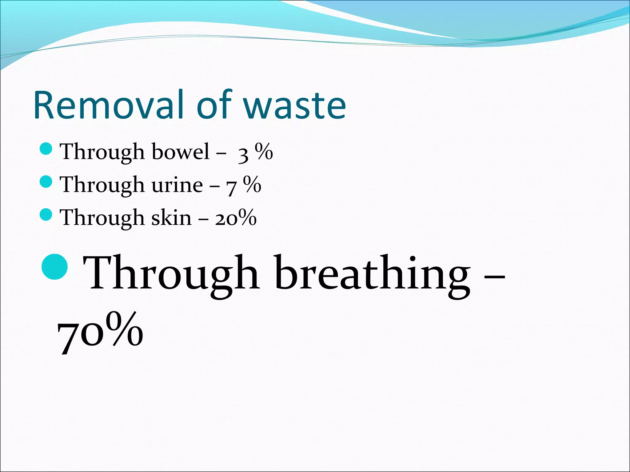 Removal of waste
Through bowel – 3 %
Through urine – 7 %
Through skin – 20%

Through breathing –
 70%
 
