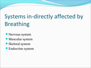 Systems in-directly affected by
Breathing
Nervous system
Muscular system
Skeletal system
Endocrine system
 
