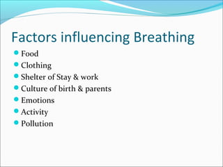 Factors influencing Breathing
Food
Clothing
Shelter of Stay & work
Culture of birth & parents
Emotions
Activity
Pollution
 