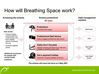 www.policyinpractice.co.uk
How will Breathing Space work?
Additional provisions
for people with
mental health
problems.
 