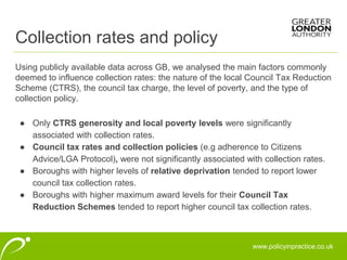 www.policyinpractice.co.uk
Using publicly available data across GB, we analysed the main factors commonly
deemed to influence collection rates: the nature of the local Council Tax Reduction
Scheme (CTRS), the council tax charge, the level of poverty, and the type of
collection policy.
● Only CTRS generosity and local poverty levels were significantly
associated with collection rates.
● Council tax rates and collection policies (e.g adherence to Citizens
Advice/LGA Protocol), were not significantly associated with collection rates.
● Boroughs with higher levels of relative deprivation tended to report lower
council tax collection rates.
● Boroughs with higher maximum award levels for their Council Tax
Reduction Schemes tended to report higher council tax collection rates.
Collection rates and policy
 
