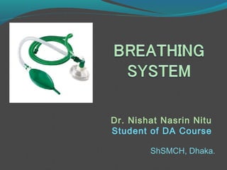 Dr. Nishat Nasrin Nitu
Student of DA Course
ShSMCH, Dhaka.
 