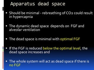 Apparatus dead space
 Should be minimal - rebreathing of CO2 could result
in hypercapnia
 The dynamic dead space depends on FGF and
alveolar ventilation
 The dead space is minimal with optimal FGF
 If the FGF is reduced below the optimal level, the
dead space increases and
 The whole system will act as dead space if there is
no FGF
 