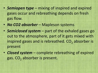 Should have pressure drop 1-3cm of H₂O for airflow of 3L/min & 1-5cms of water at 30L/min.ControlledValve is partially left open.Essential/ Principle CriteriaThe breathing system mustDeliver the gases from the machine to the alveoli in the same concentration as set and in the shortest possible time.b) Effectively eliminate carbon-dioxide.c) Have minimal apparatus dead space.d) Have low resistance.
