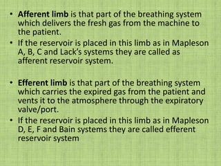 4) The valve is bulky and has to be placed close to the patient.5) Malfunctioning of the valve can occur due to condensation of moisture.6) Can be noisy at times.7) Cleaning and sterilization is somewhat difficult