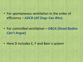 Bidirectional flowE.g. Water`s canisterThese are obsolete in current anesthetic practice.