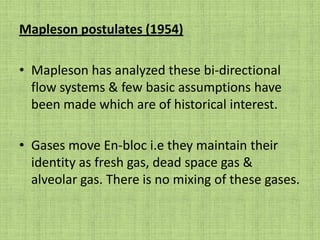 MAPLESON BREATHING SYSTEMIn 1954 – on advice of William Mushin, Mapleson reported on functional analysis of Breathing systems.