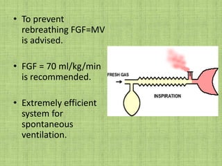 Mapleson postulates (1954)Mapleson has analyzed these bi-directional flow systems & few basic assumptions have been made which are of historical interest. Gases move En-bloc i.e they maintain their identity as fresh gas, dead space gas & alveolar gas. There is no mixing of these gases. 
