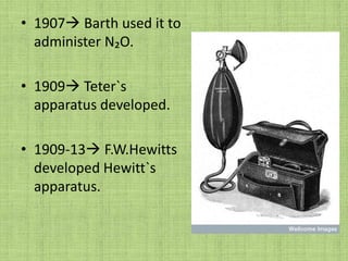 1907 Barth used it to administer N₂O.1909 Teter`s apparatus developed.1909-13 F.W.Hewitts developed Hewitt`s apparatus.