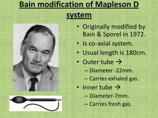 Mapleson B systemThis circuit functions similarly during both spontaneous & controlled ventilation.FGF > 2x Min Volume used for both spontaneous & controlled ventilation.