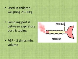 Advantages of Bains circuit1) light weight2) convenient to use3) easily sterilized and reusable4) scavenging of exhaled gases is facilitated5) exhaled gases in the outer tubing add warmth tothe inspired gases6) a long corrugated tubing with an aluminium APL valve may be used to ventilate a patient undergoing MRI